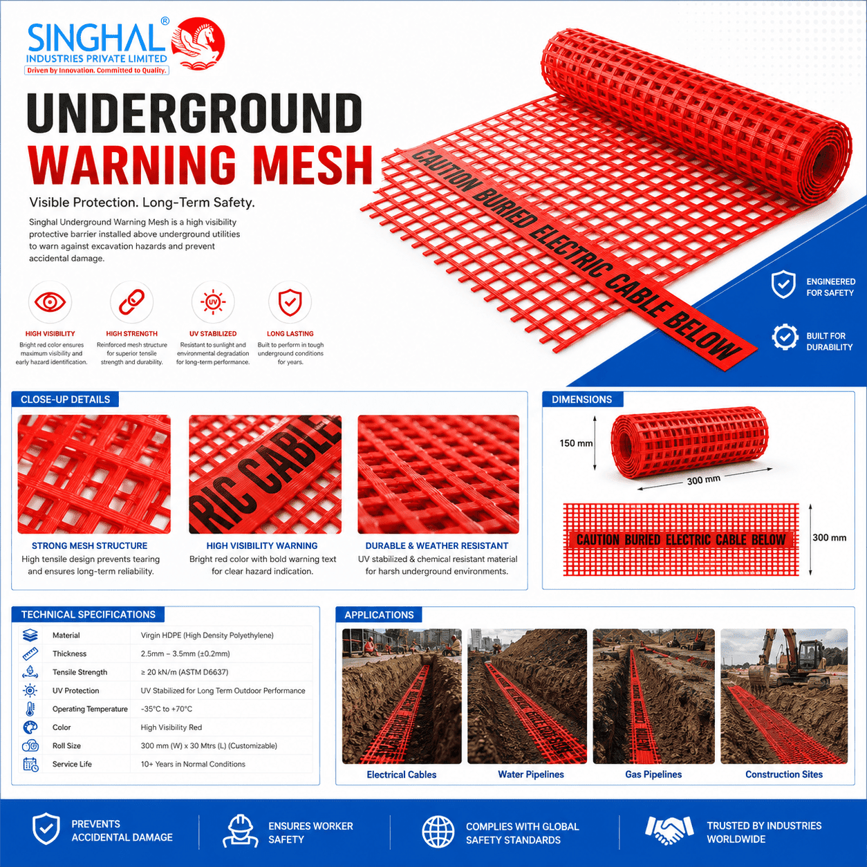 Top Underground Warning Mesh Manufacturer & Supplier in India